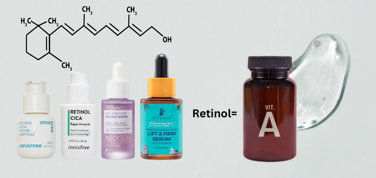 Retinol Moisturizer with SPF