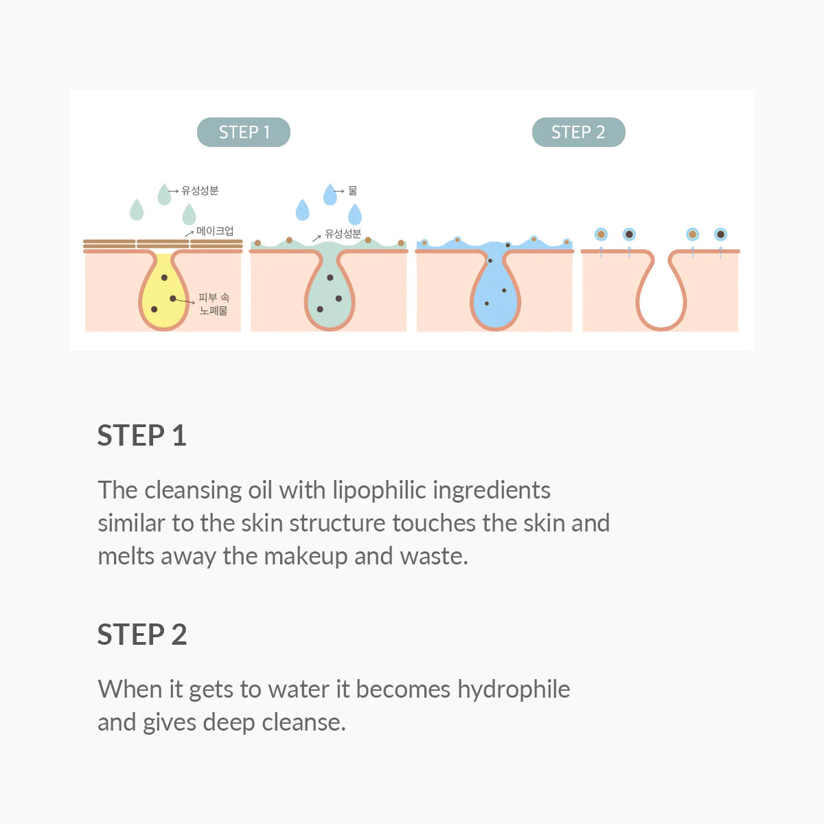 Dr. Althea Gentle Pore Vegan Cleansing Oil 150ml - Sando Skin