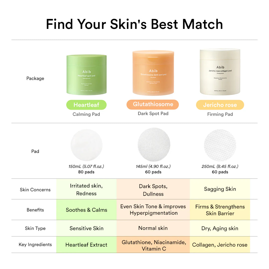 Abib Heartleaf spot pad Calming touch 150ml - Sando Skin