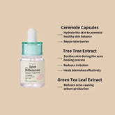 Axis-Y Spot The Difference Blemish Treatment 15 ml - Sando Skin