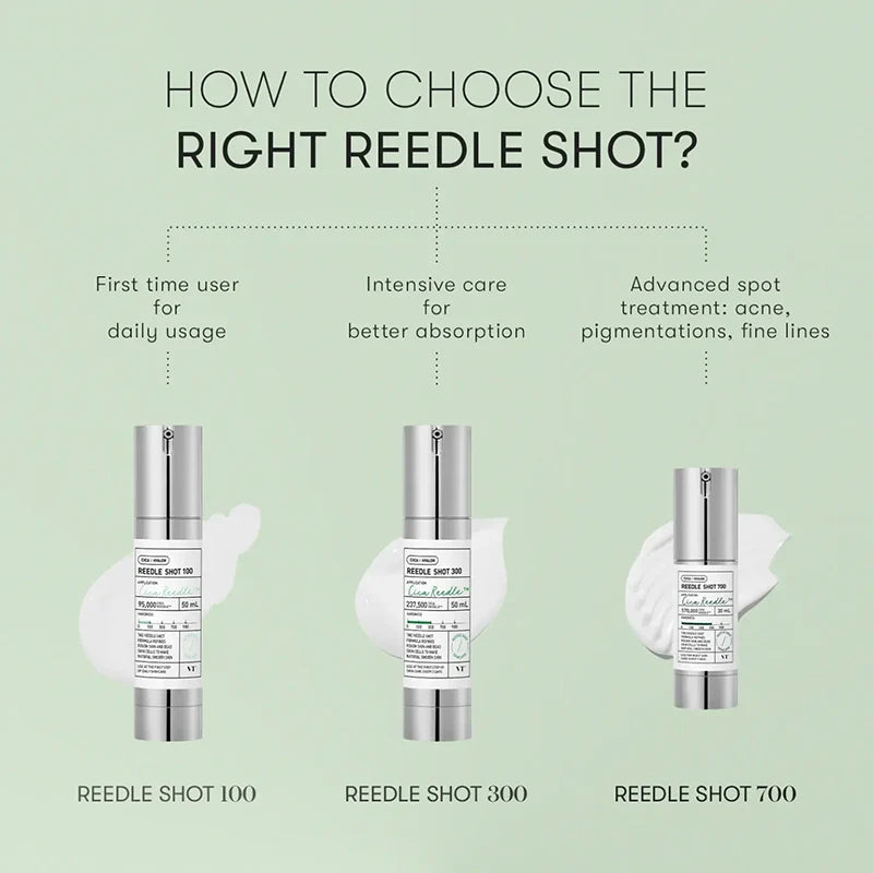 VT Cosmetics Reedle Shot Essence - Sando Skin