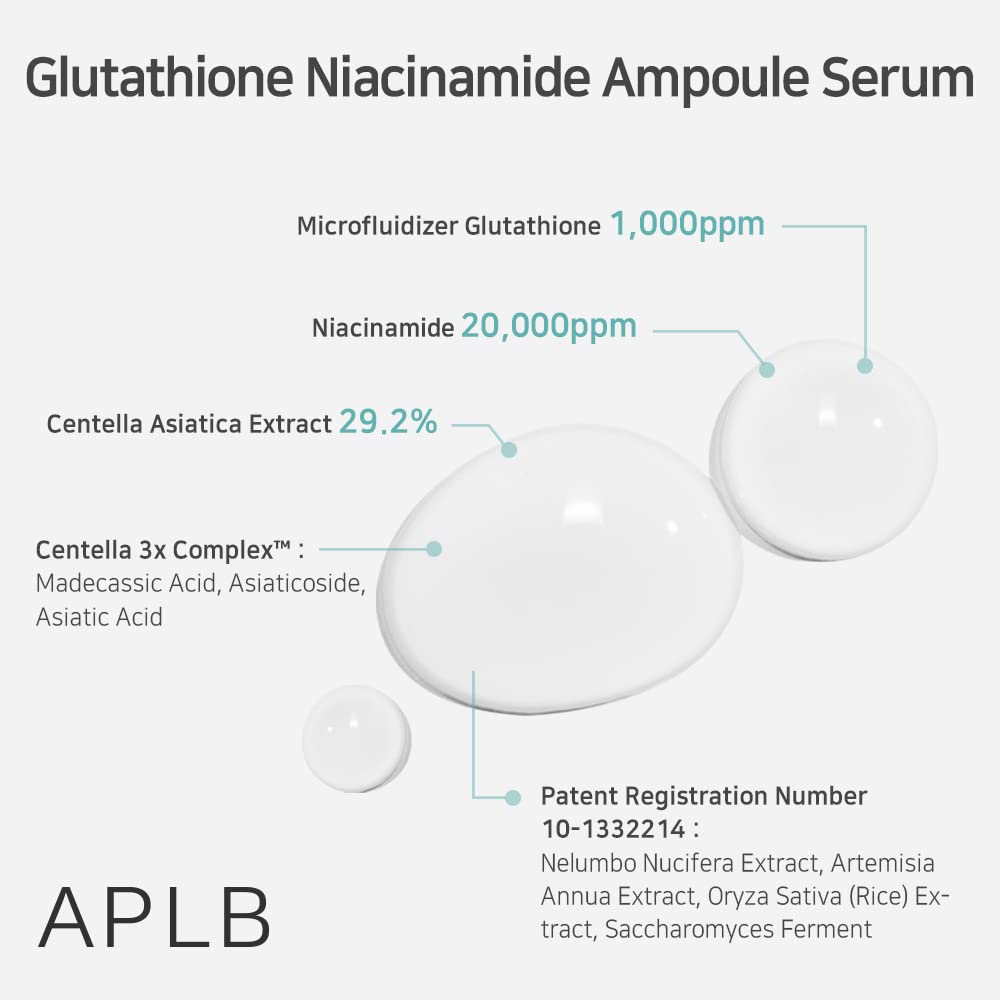 APLB Glutathione Niacinamide Ampoule Serum 40ml - Sando Skin