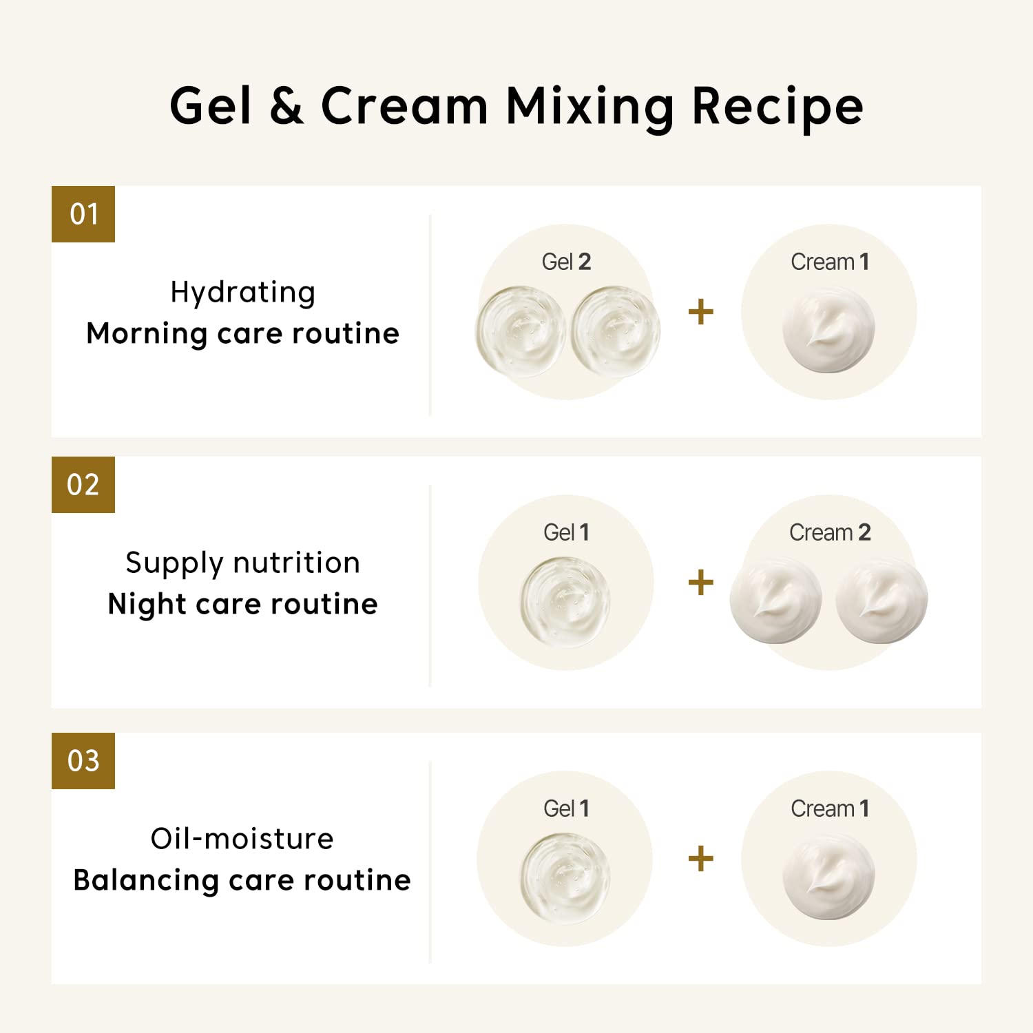 Thank You Farmer Rice Pure Gel and Cream 80ml - Sando Skin