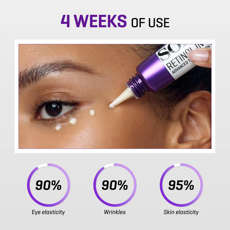 SOME BY MI Retinol Intense Advanced Triple Action Eye Cream (30ml) - Sando Skin