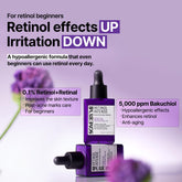 SOME BY MI Retinol Intense Reactivating Serum 30ml - Sando Skin