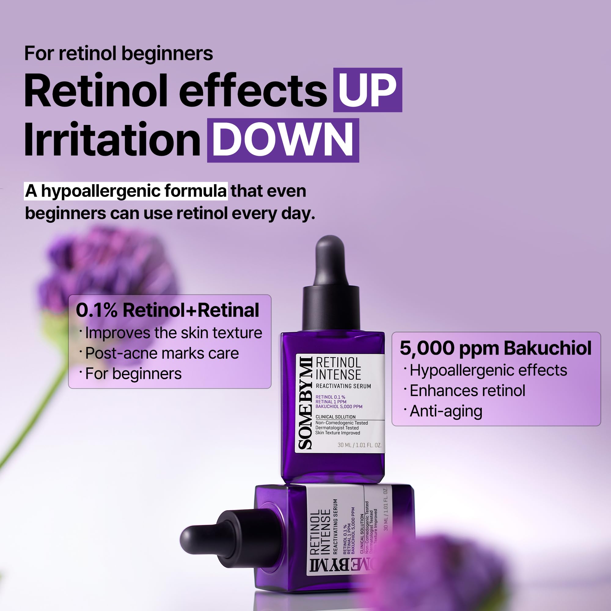 SOME BY MI Retinol Intense Reactivating Serum 30ml - Sando Skin