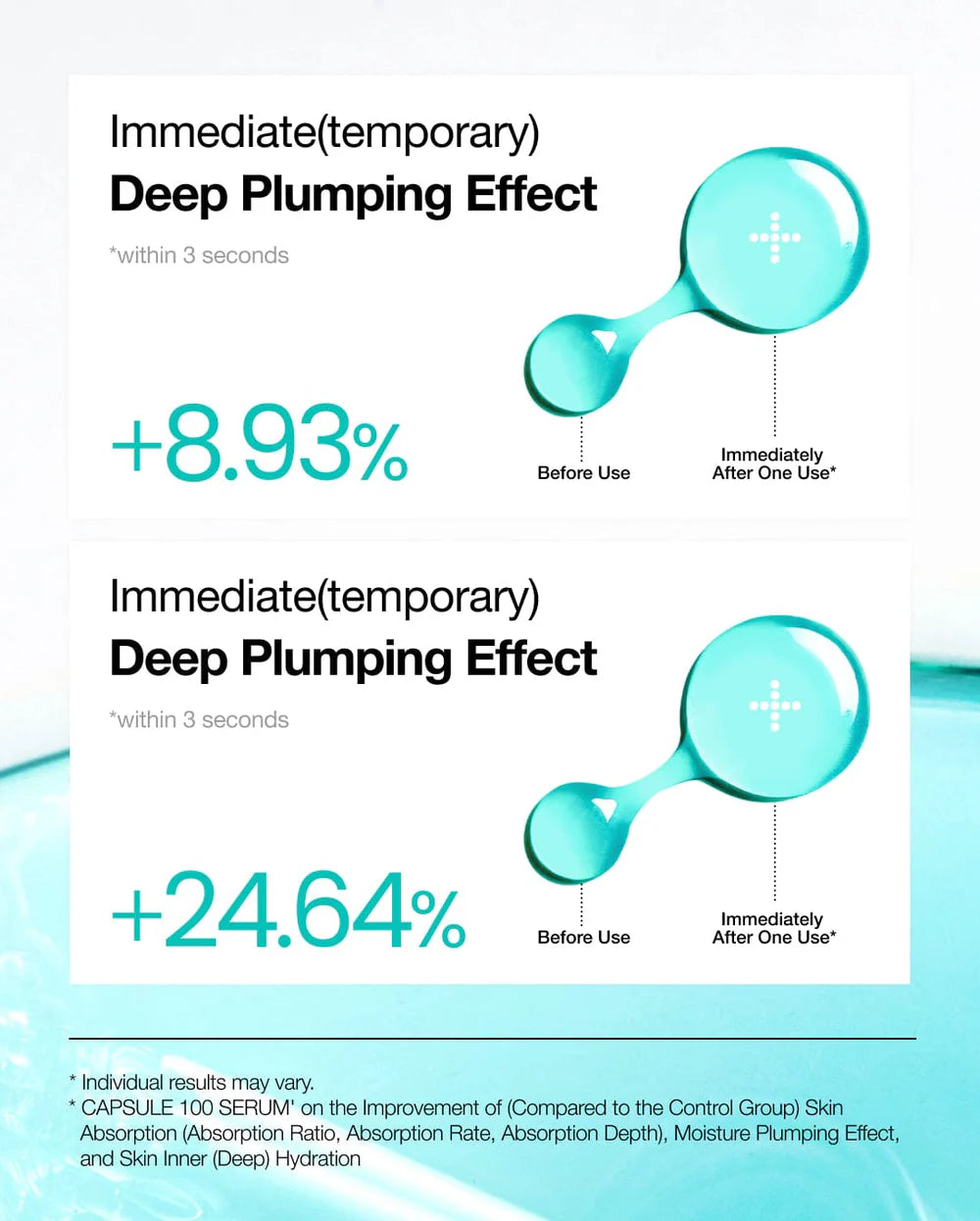 Anua - PDRN Hyaluronic Acid Capsule 100 Serum - Sando Skin