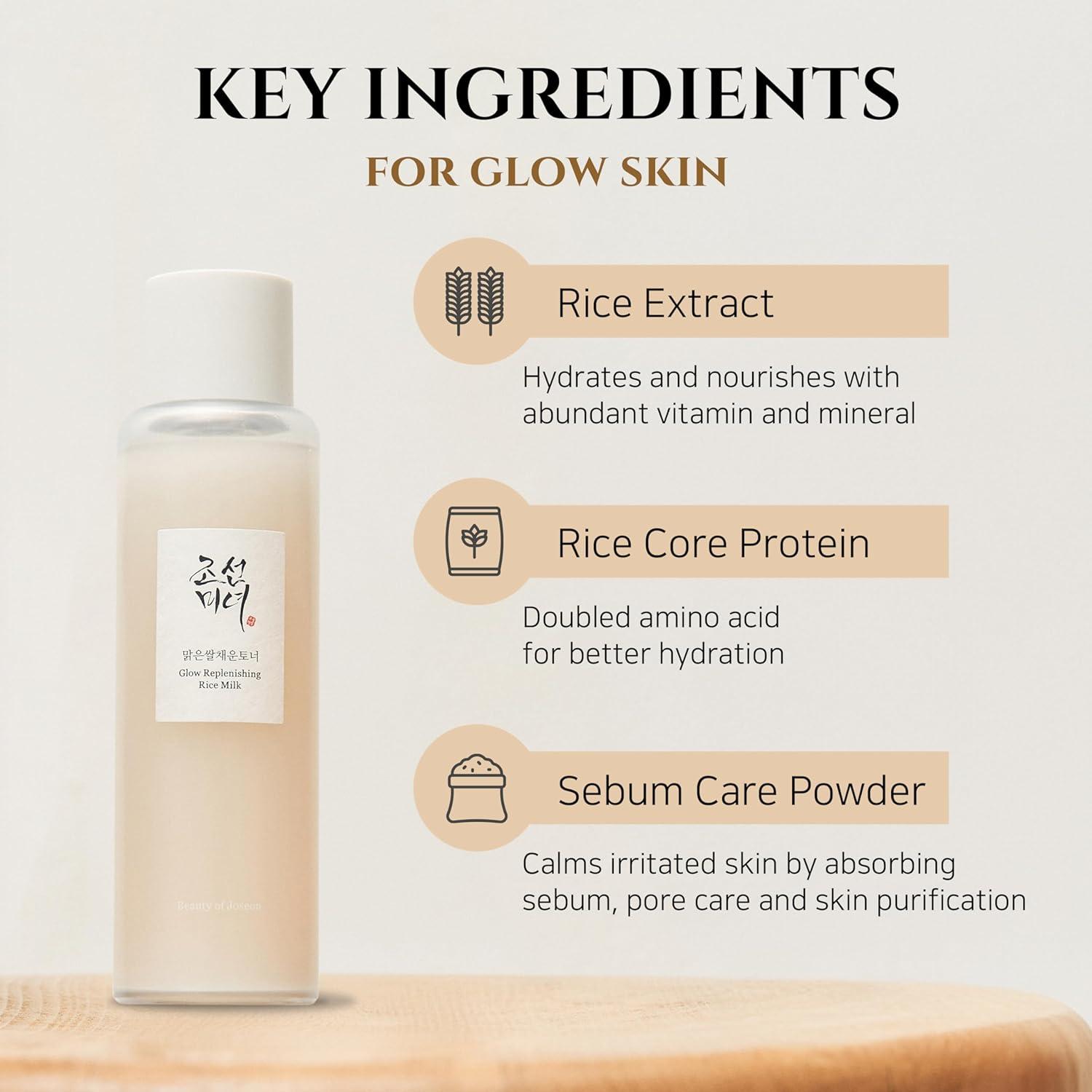 Beauty of Joseon - Glow Replenishing Rice Milk - Sando Skin