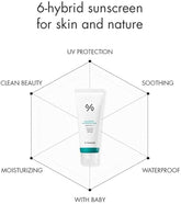 Dr. Ceuracle Cica Regen Vegan Sun Spf 50 Pa++++ 50G - Sando Skin