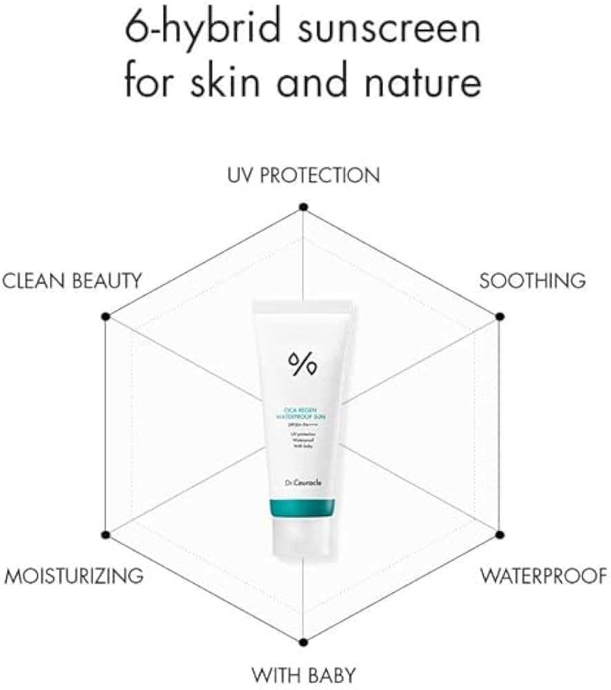 Dr. Ceuracle Cica Regen Vegan Sun Spf 50 Pa++++ 50G - Sando Skin