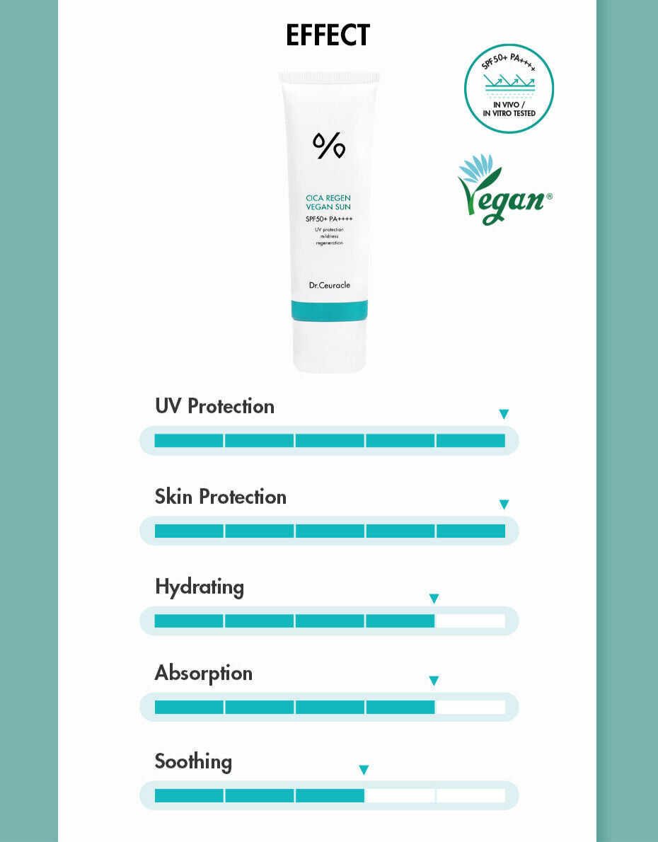 Dr. Ceuracle Cica Regen Vegan Sun Spf 50 Pa++++ 50G - Sando Skin