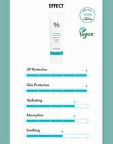 Dr. Ceuracle Cica Regen Vegan Sun Spf 50 Pa++++ 50G - Sando Skin