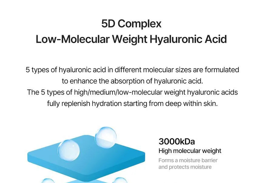 Torriden DIVE-IN Low Molecule Hyaluronic Acid Serum - Sando Skin