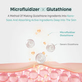 APLB Glutathione Niacinamide Ampoule Serum 40ml - Sando Skin