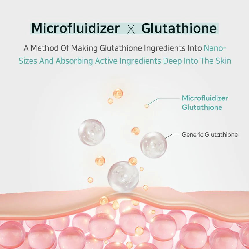 APLB Glutathione Niacinamide Ampoule Serum 40ml - Sando Skin