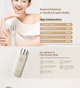 TIRTIR Milk Skin Toner 150ml - Sando Skin