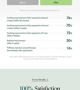 Purito Seoul Wonder Releaf Centella Eye Cream Unscented 30 ml - Sando Skin