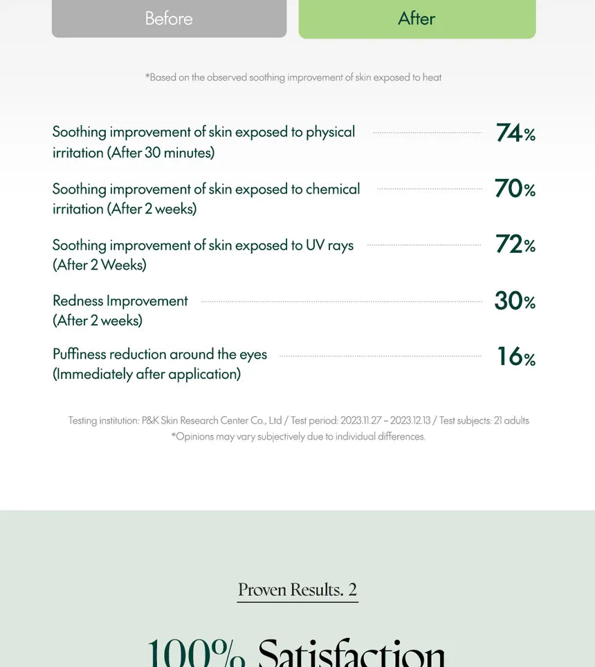 Purito Seoul Wonder Releaf Centella Eye Cream Unscented 30 ml - Sando Skin
