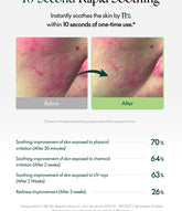 Purito Seoul Wonder Releaf Centella Toner Unscented 200 ml - Sando Skin