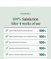 Purito Seoul Wonder Releaf Centella Toner Unscented 200 ml - Sando Skin