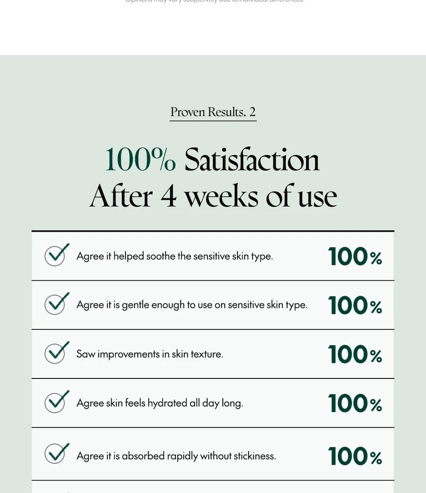 Purito Seoul Wonder Releaf Centella Toner Unscented 200 ml - Sando Skin