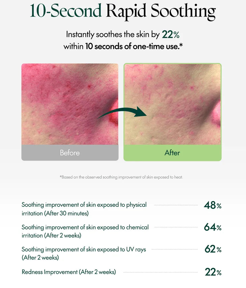 Purito Seoul Wonder Releaf Centella Serum Unscented 60 ml - Sando Skin