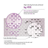 VT Cosmetics Reedle Shot Lifting Serum 50ml - Sando Skin