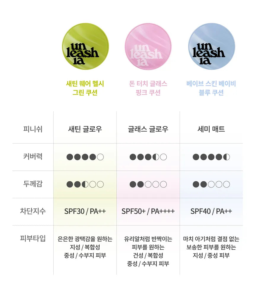 UNLEASHIA - Babe Skin Baby Blue Cushion - Sando Skin