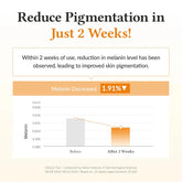 Dr. Althea Vitamin C Boosting Serum (Renewed) 30ml - Sando Skin