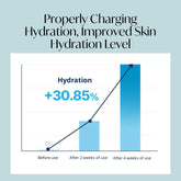 Torriden DIVE-IN Low Molecular Hyaluronic Acid Cream - Sando Skin