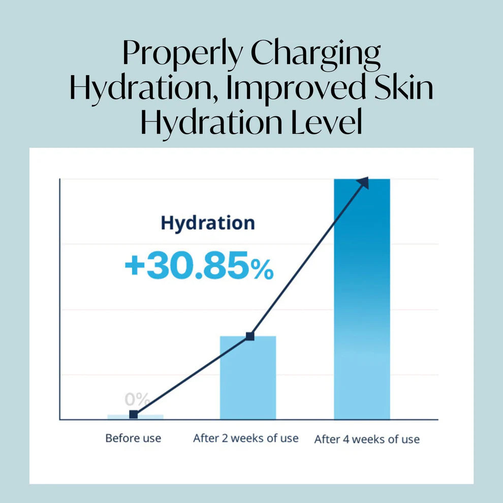 Torriden DIVE-IN Low Molecular Hyaluronic Acid Cream - Sando Skin