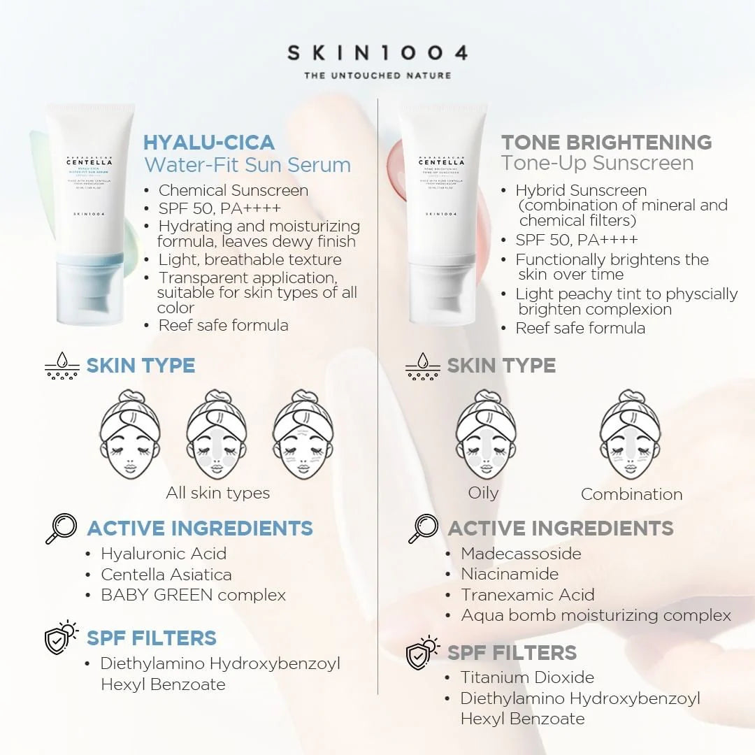 Skin1004 Madagascar Centella Hyalu-Cica Water-Fit Sun Serum 50ml - Sando Skin