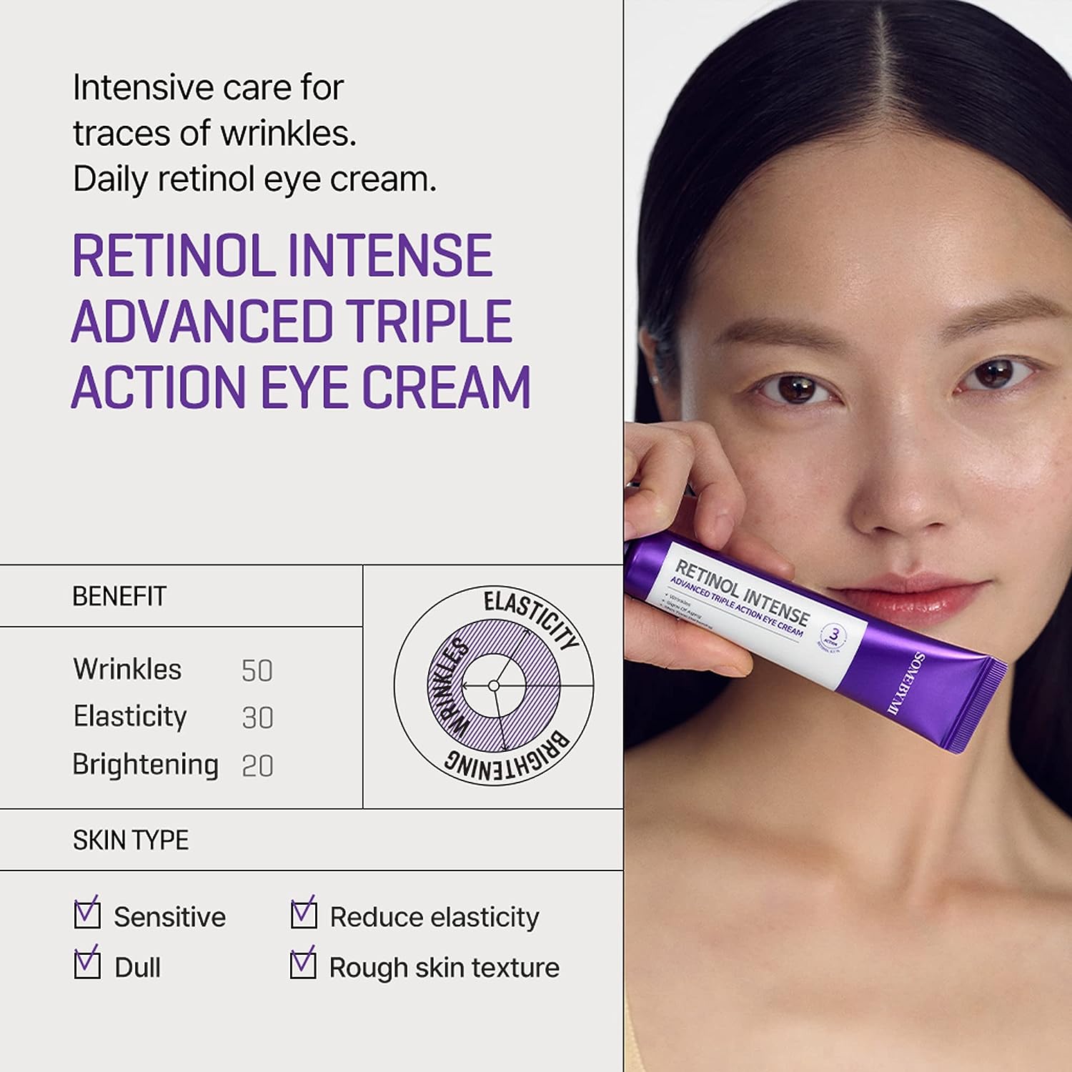 SOME BY MI Retinol Intense Advanced Triple Action Eye Cream (30ml) - Sando Skin