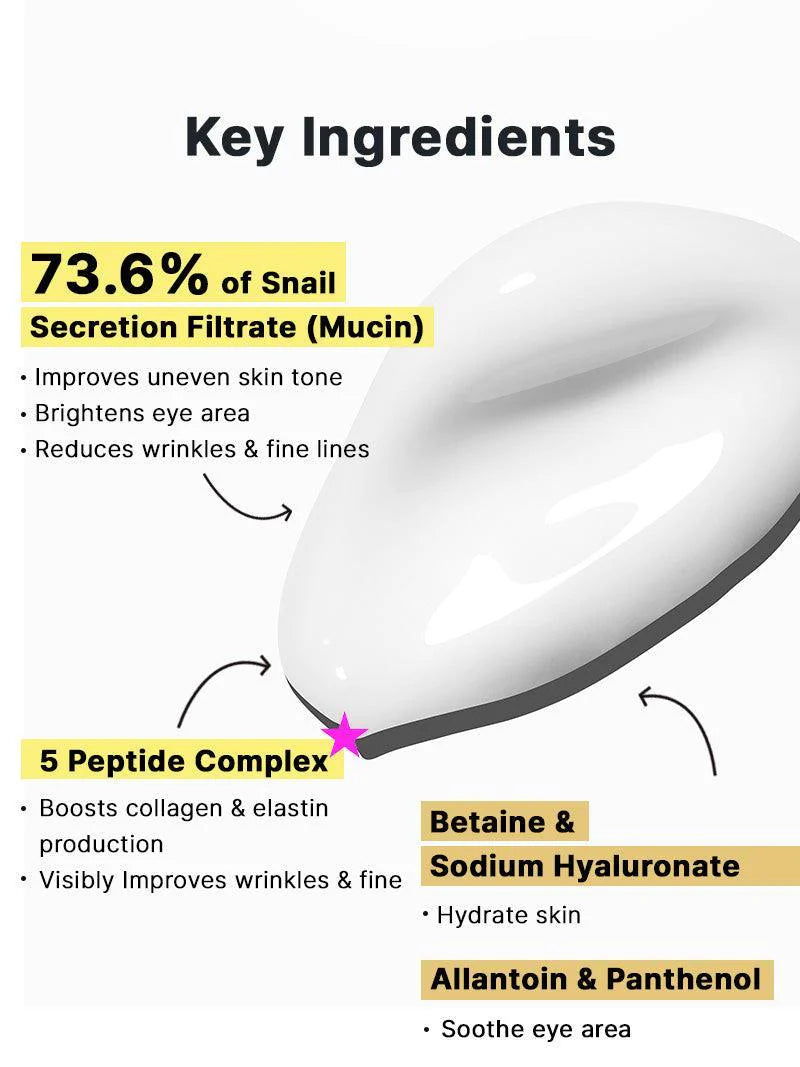 COSRX Advanced Snail Peptide Eye Cream 25ml - Sando Skin