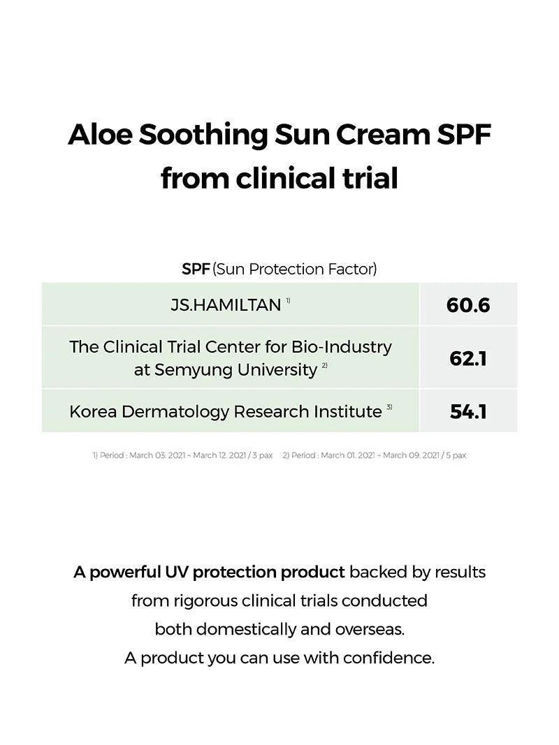 COSRX Aloe Soothing Sun Cream Spf50+/ Pa+++ 50 ml - Sando Skin