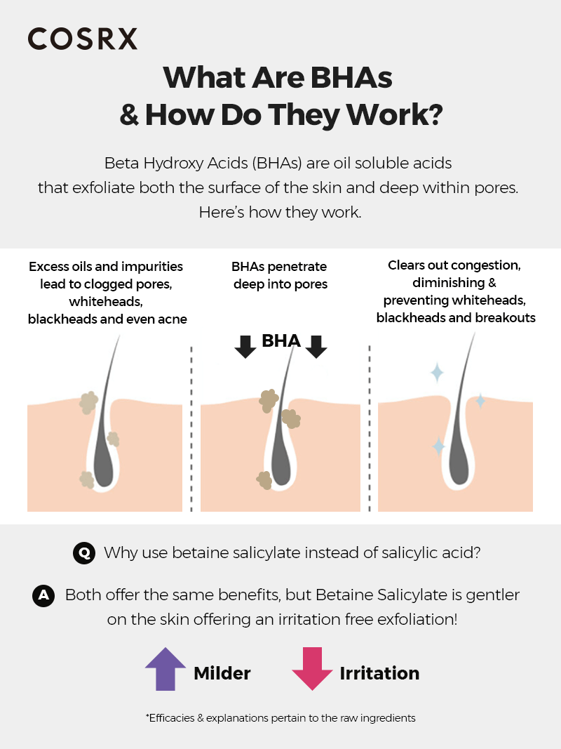 COSRX BHA Blackhead Power Liquid 100ml - Sando Skin