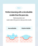 TOCOBO Coconut Clay Cleansing Foam 150ml - Sando Skin