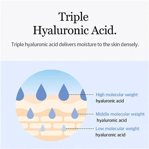 Mixsoon – Glacier Water Hyaluronic Acid Serum (300ml) - Sando Skin