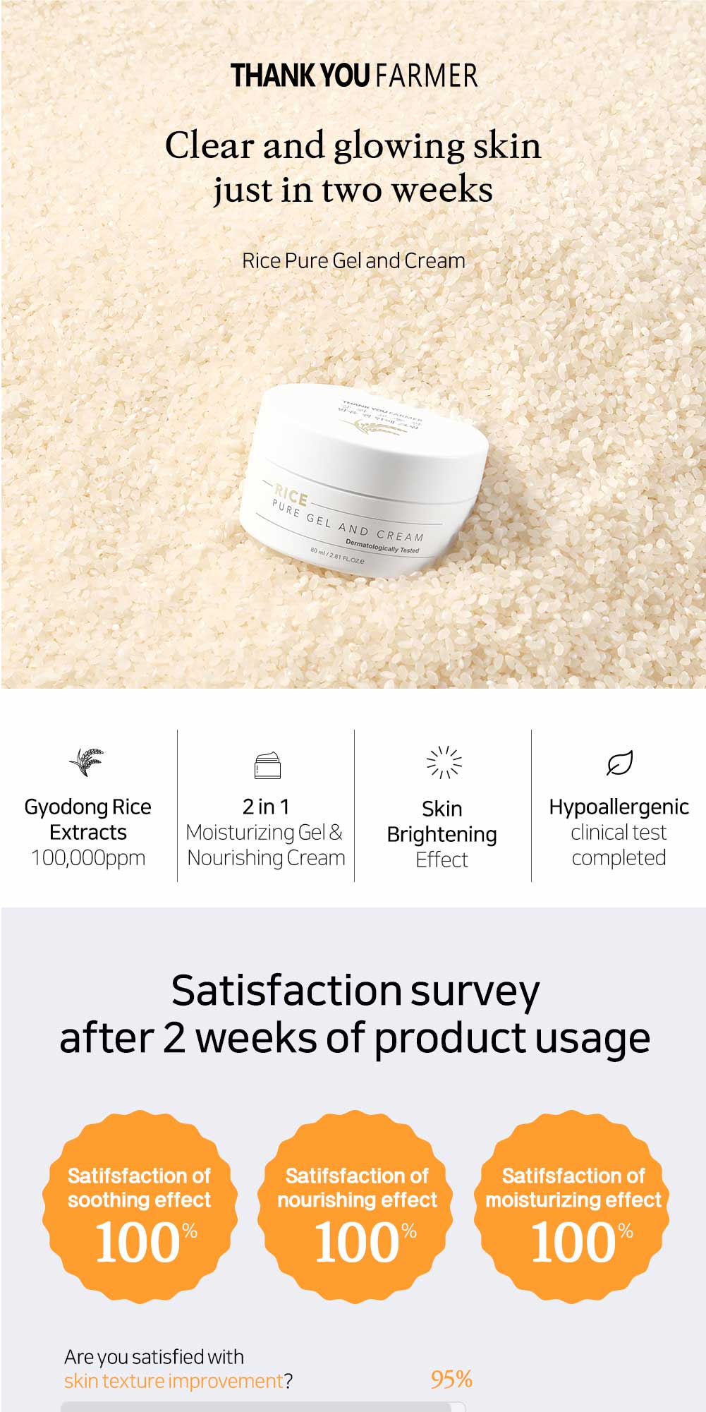 Thank You Farmer Rice Pure Gel and Cream 80ml - Sando Skin