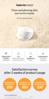 Thank You Farmer Rice Pure Gel and Cream 80ml - Sando Skin