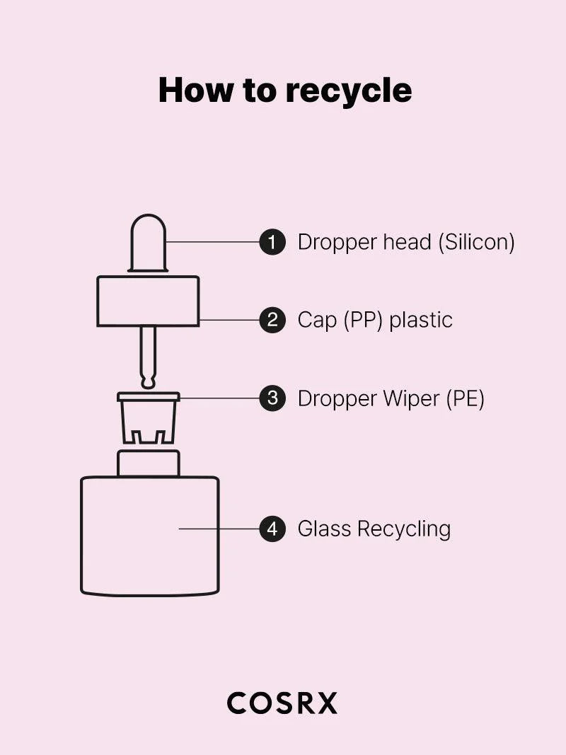 COSRX The Niacinamide 15 Serum 20 ml - Sando Skin