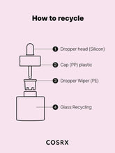 COSRX The Niacinamide 15 Serum 20 ml - Sando Skin