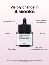 COSRX The Niacinamide 15 Serum 20 ml - Sando Skin