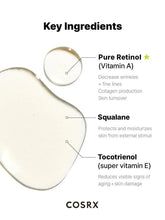 COSRX The Retinol 0.5 Oil 20ml - Sando Skin