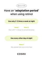 COSRX The Retinol 0.5 Oil 20ml - Sando Skin