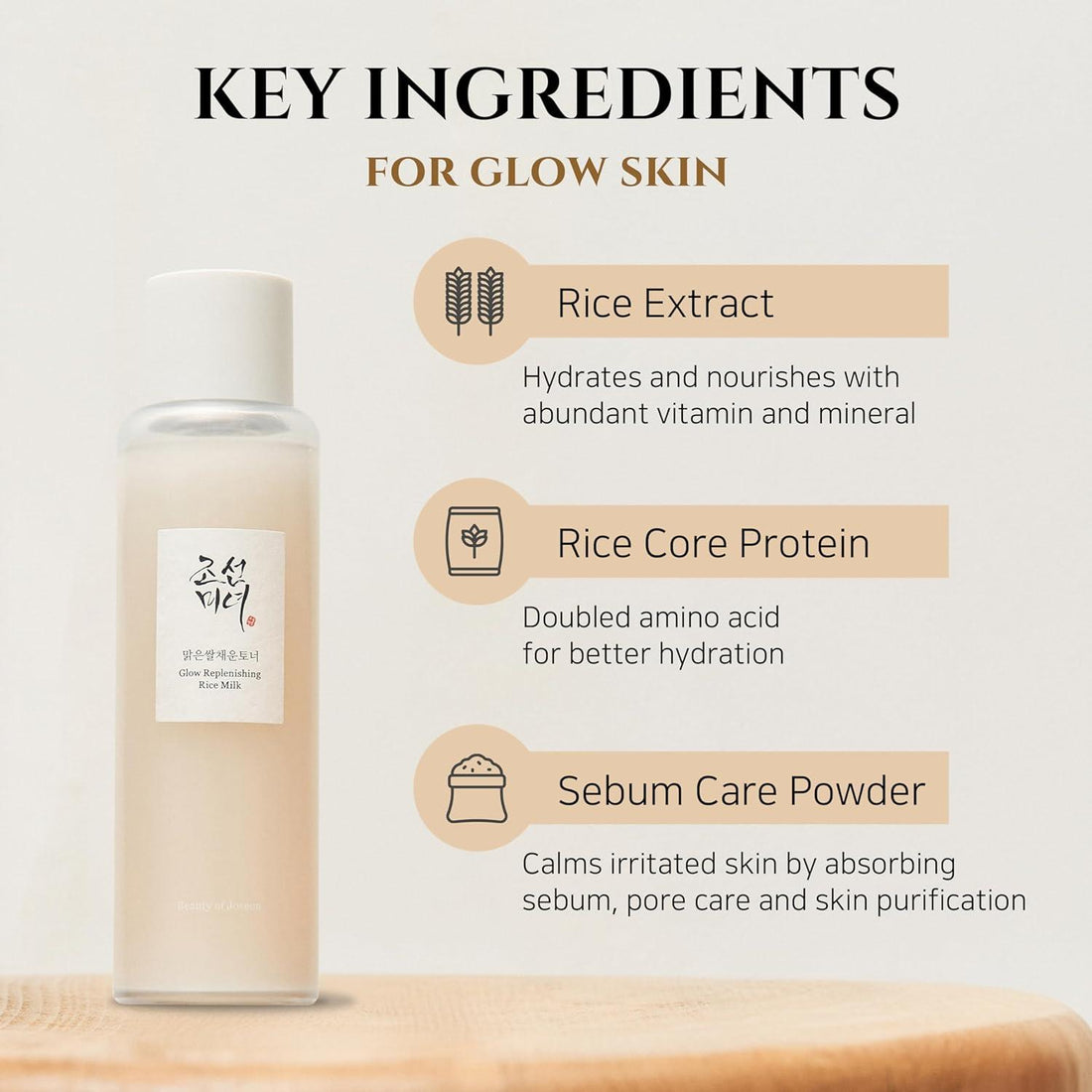 Beauty of Joseon - Glow Replenishing Rice Milk - Sando Skin